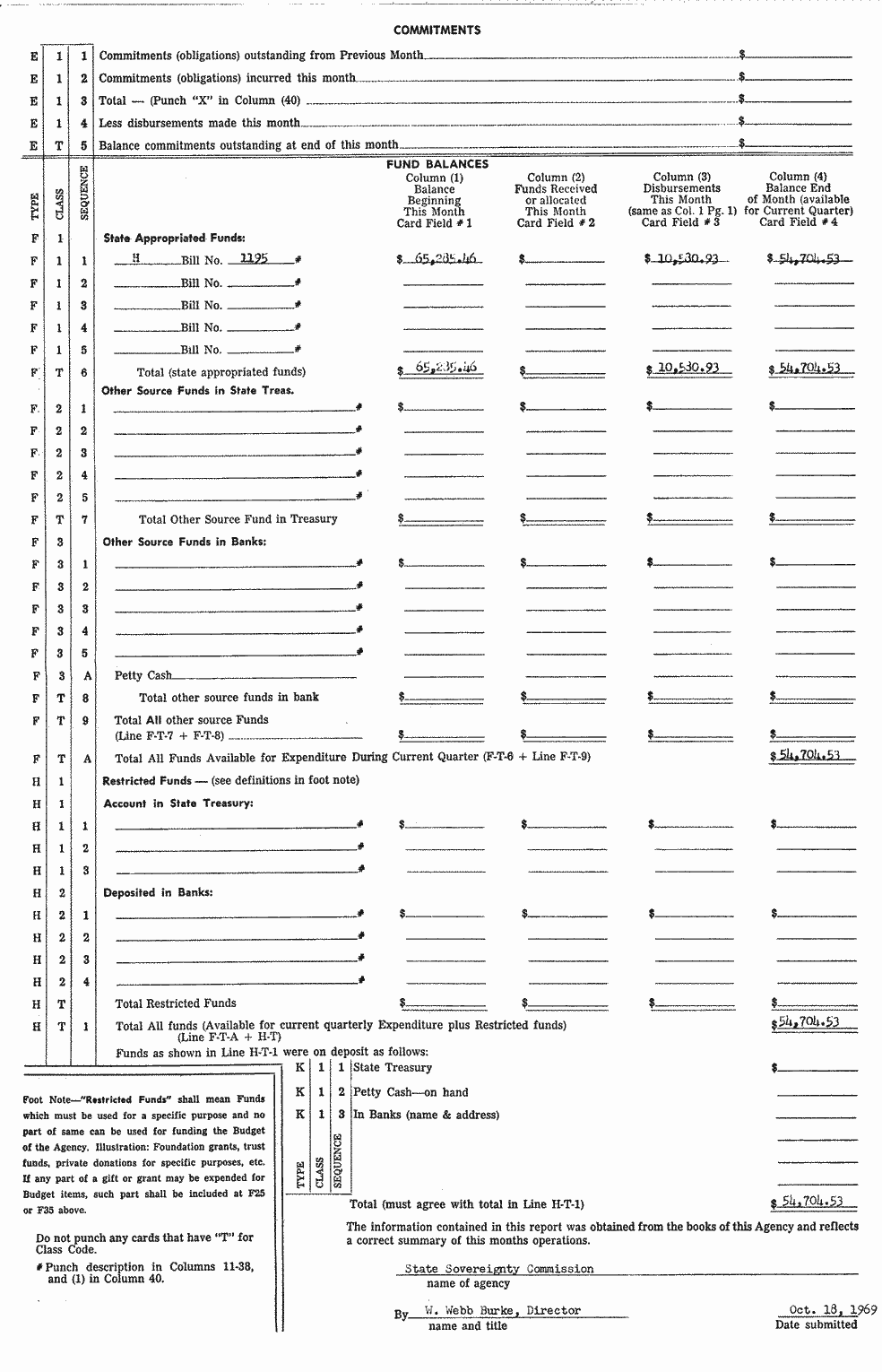 SCR ID # 97-64-0-10-2-1-1