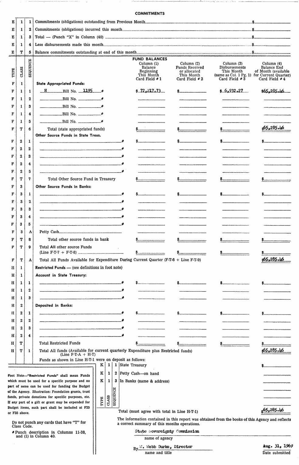SCR ID # 97-64-0-11-2-1-1
