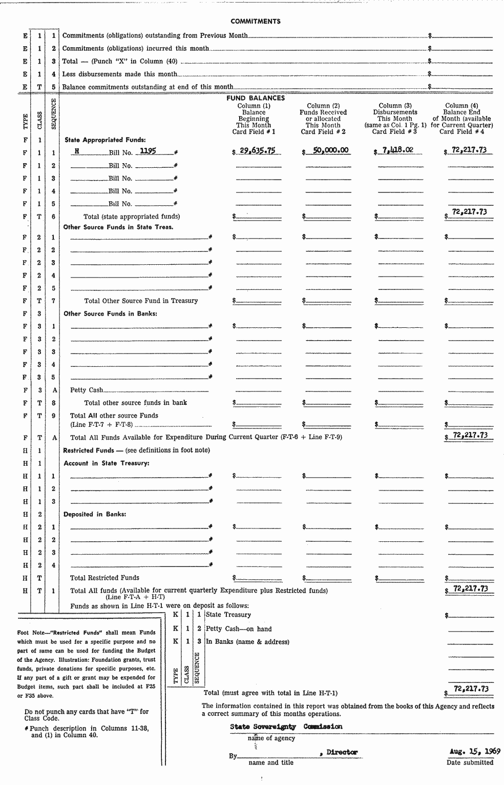 SCR ID # 97-64-0-12-2-1-1