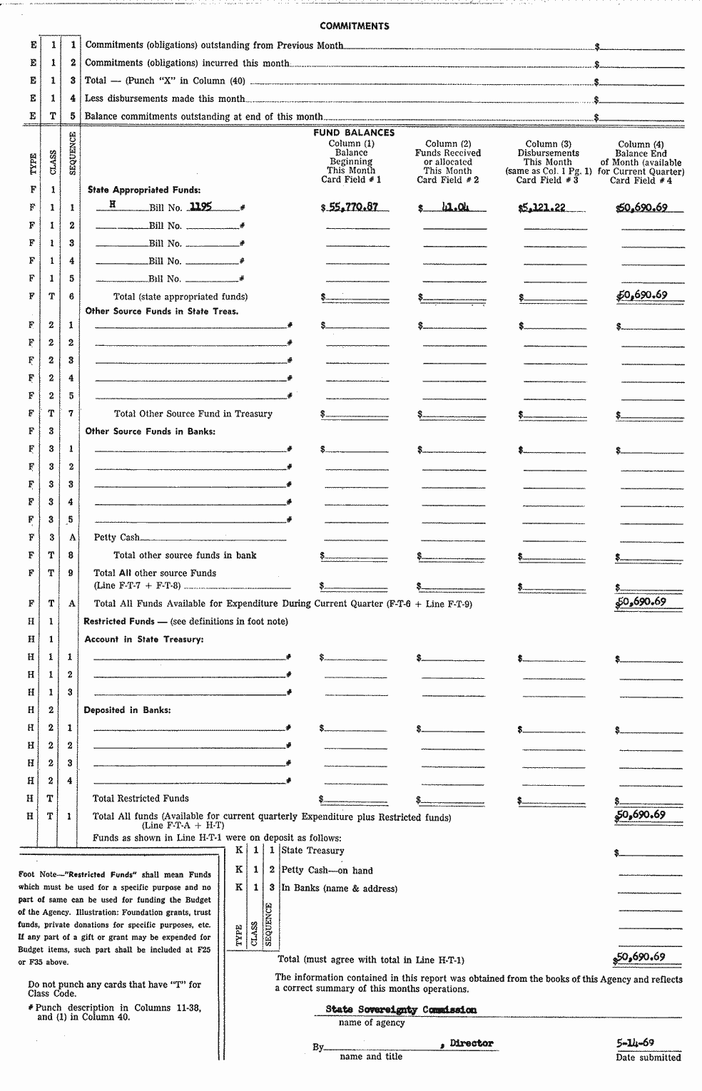SCR ID # 97-64-0-15-2-1-1