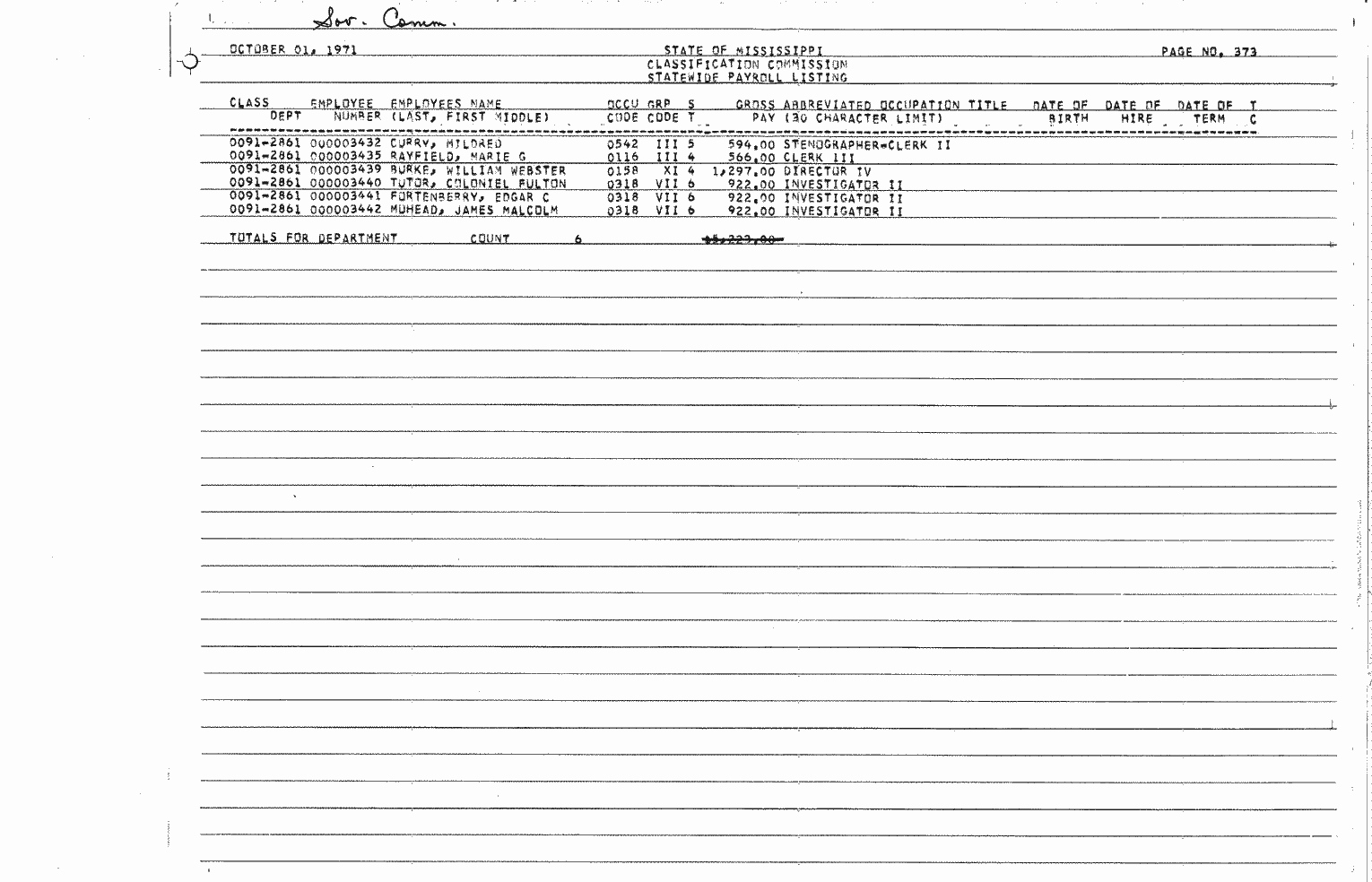 SCR ID # 97-66-0-4-3-1-1