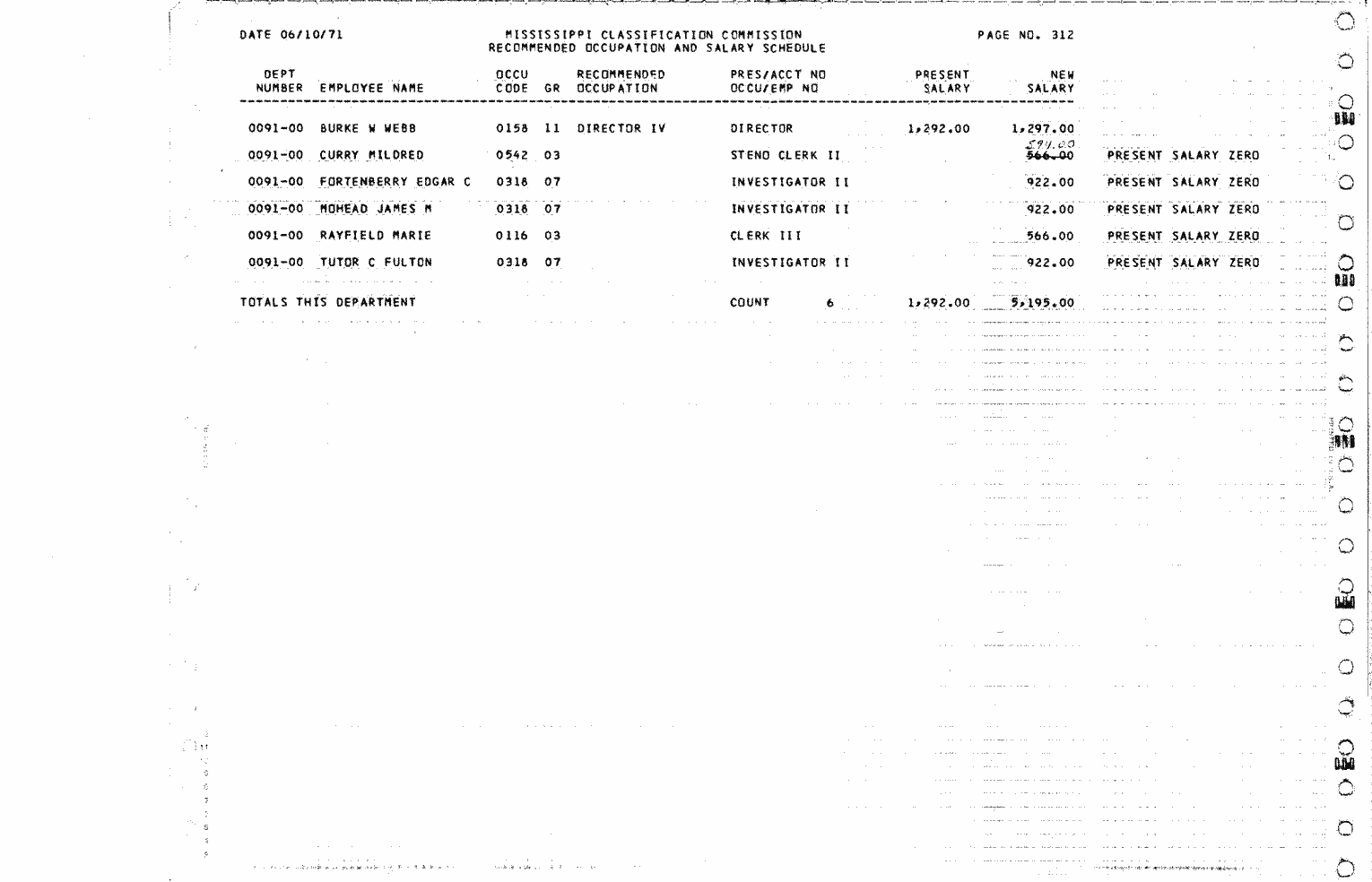 SCR ID # 97-66-0-4-4-1-1