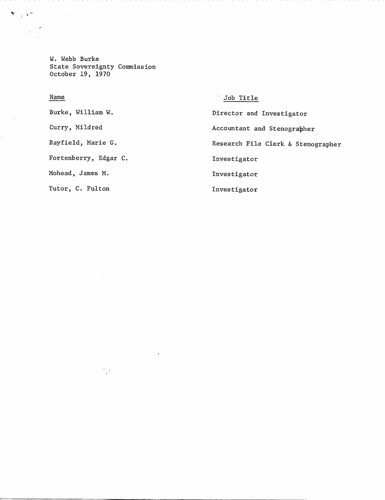 SCR ID # 97-66-0-28-3-1-1