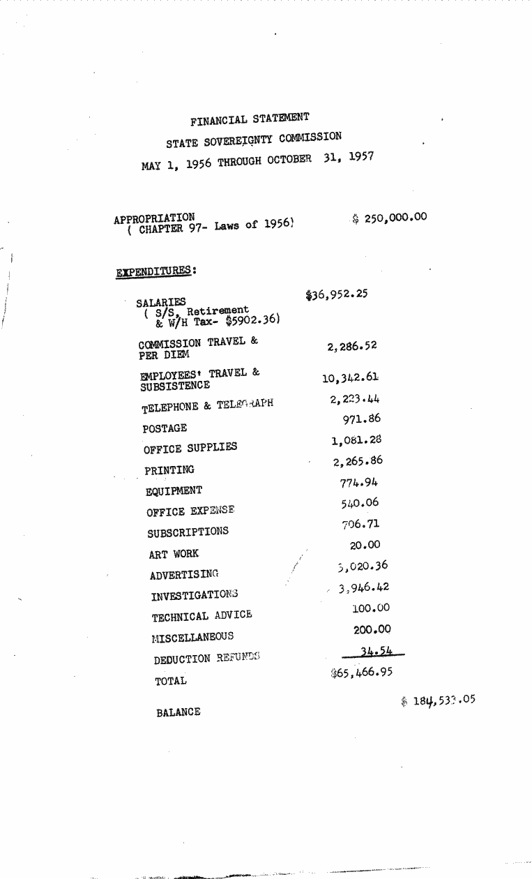 SCR ID # 97-19-0-2-1-1-1