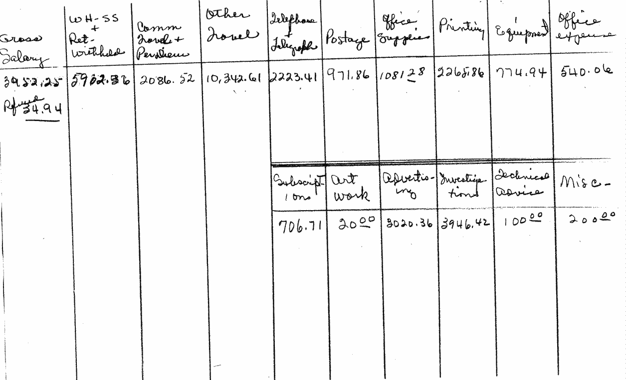 SCR ID # 97-19-0-3-2-1-1