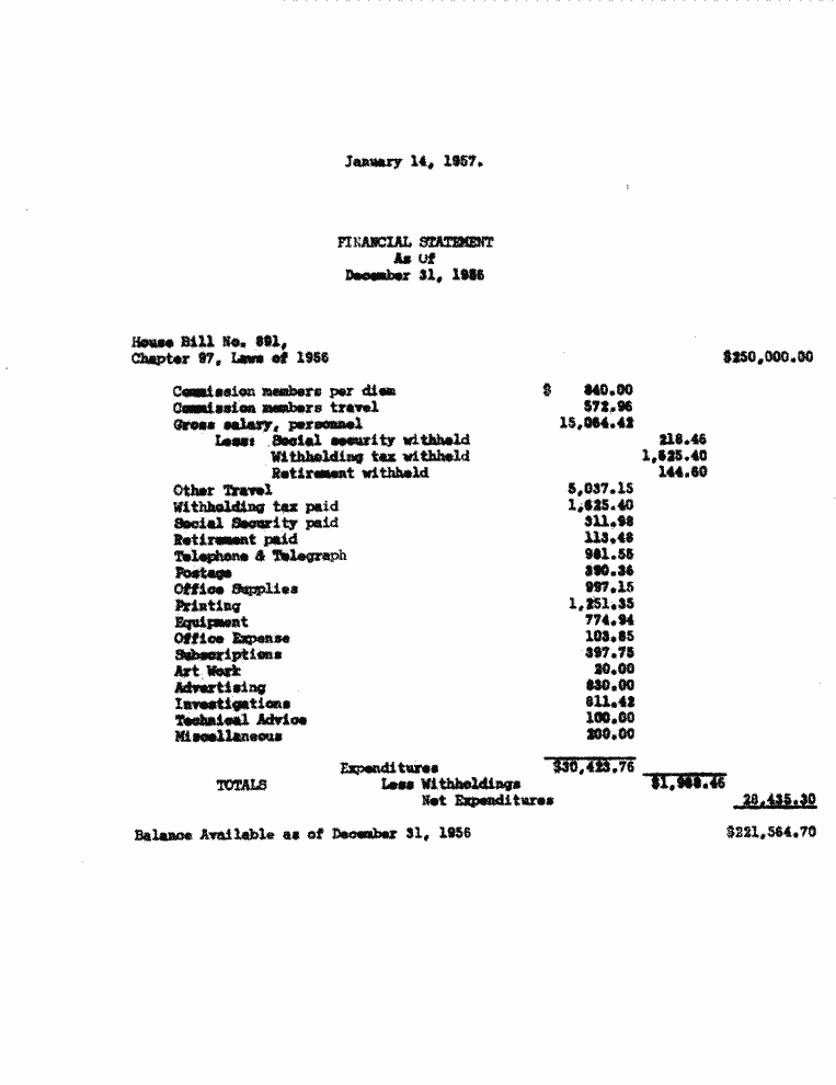 SCR ID # 97-19-0-15-3-1-1