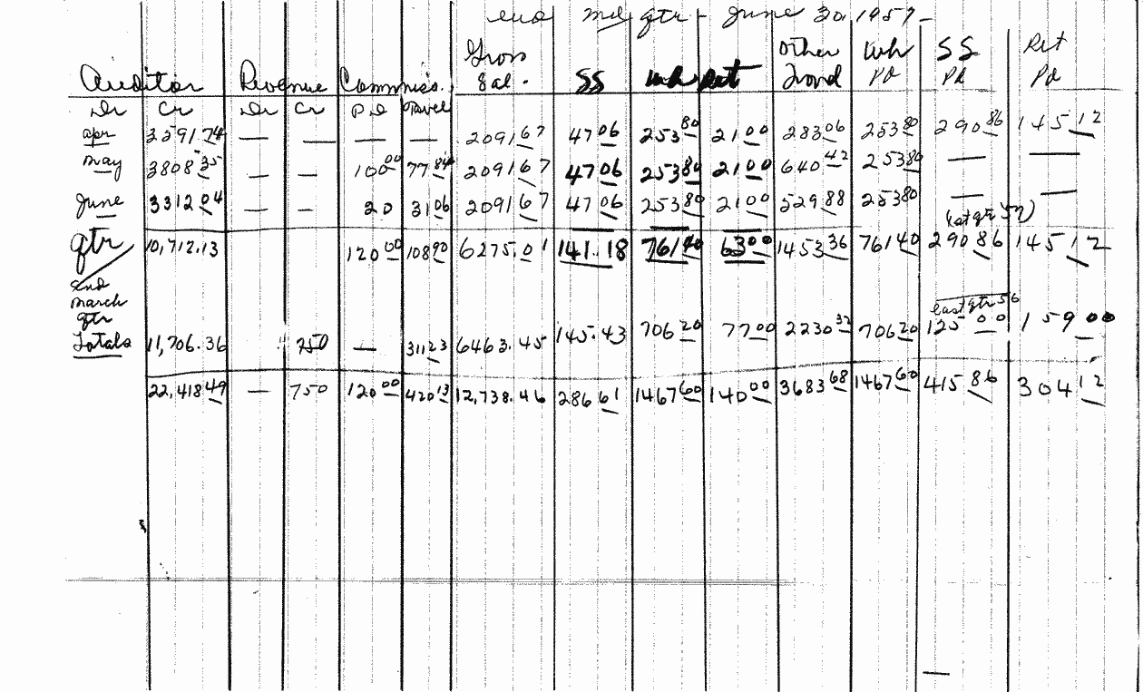 SCR ID # 97-19-0-19-1-1-1