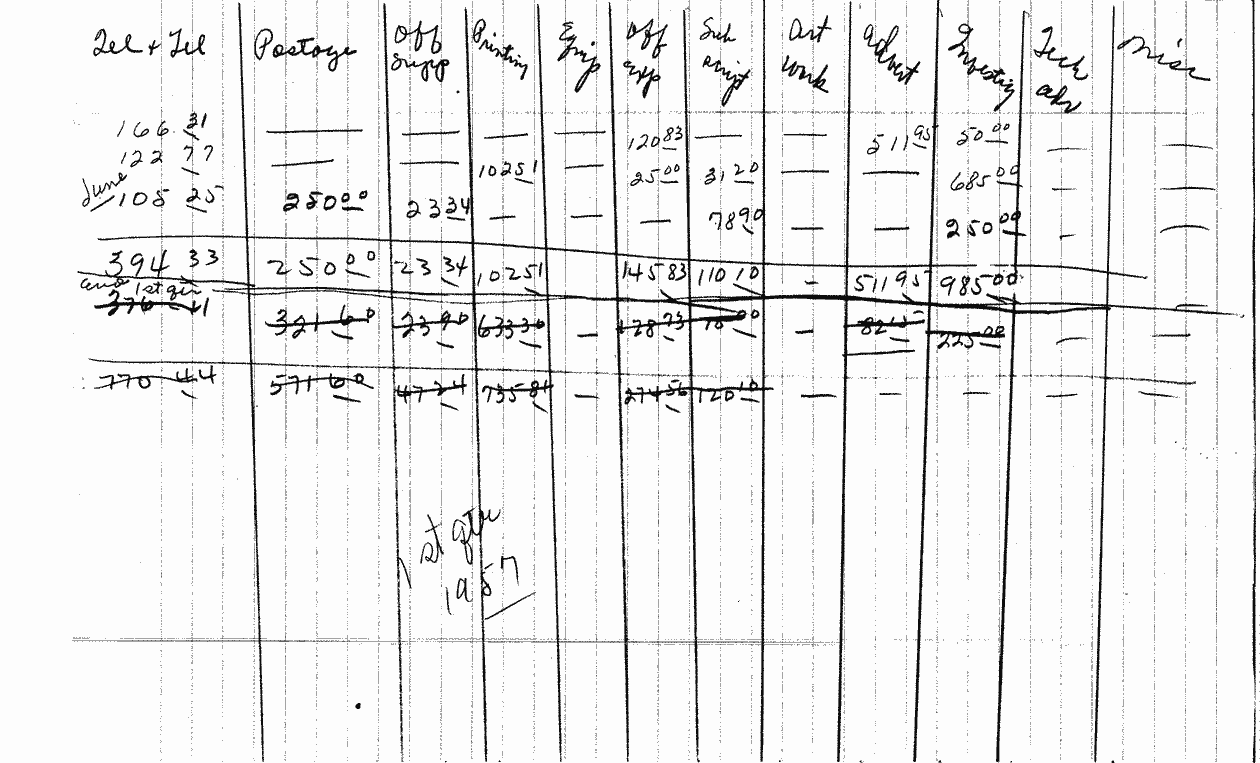 SCR ID # 97-19-0-19-2-1-1