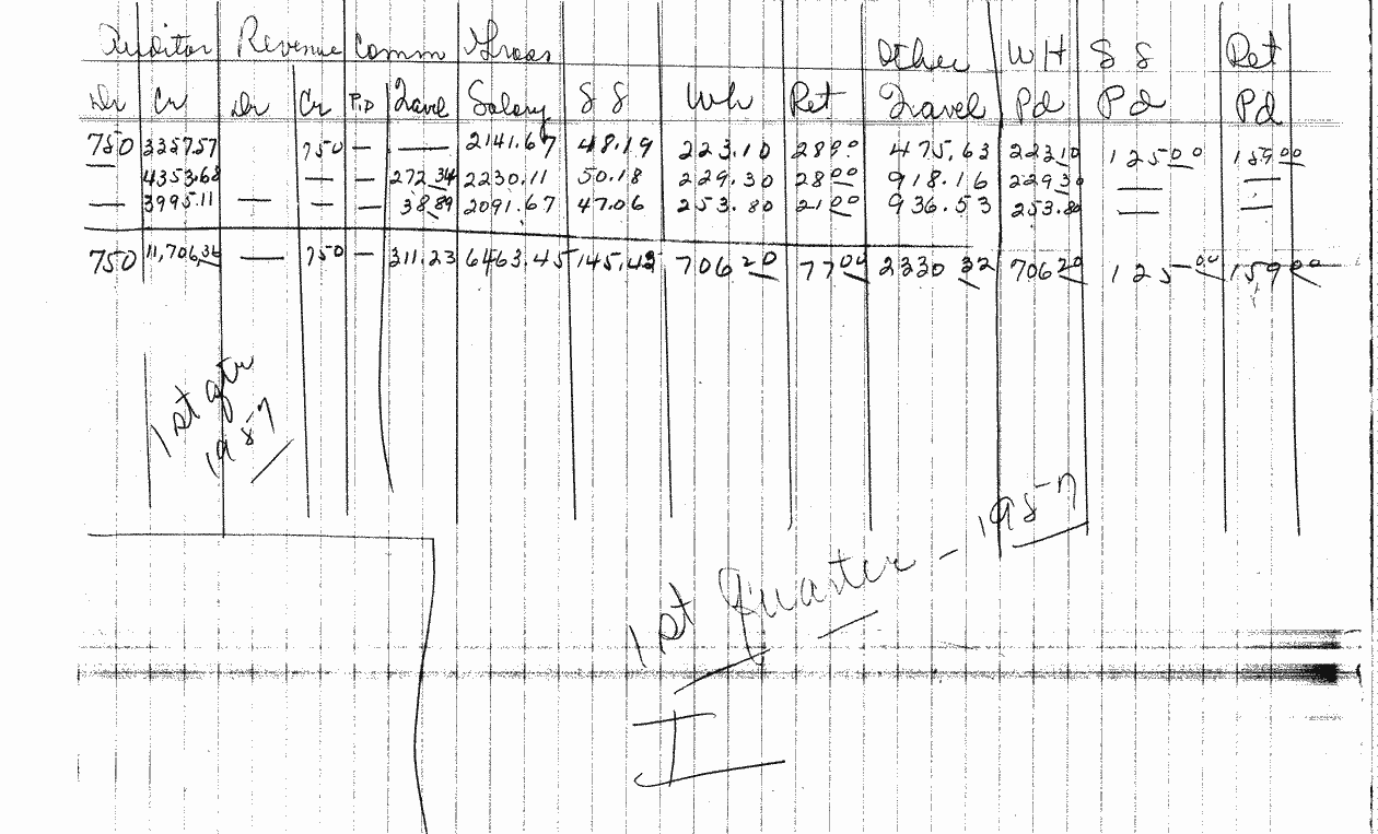 SCR ID # 97-19-0-19-3-1-1