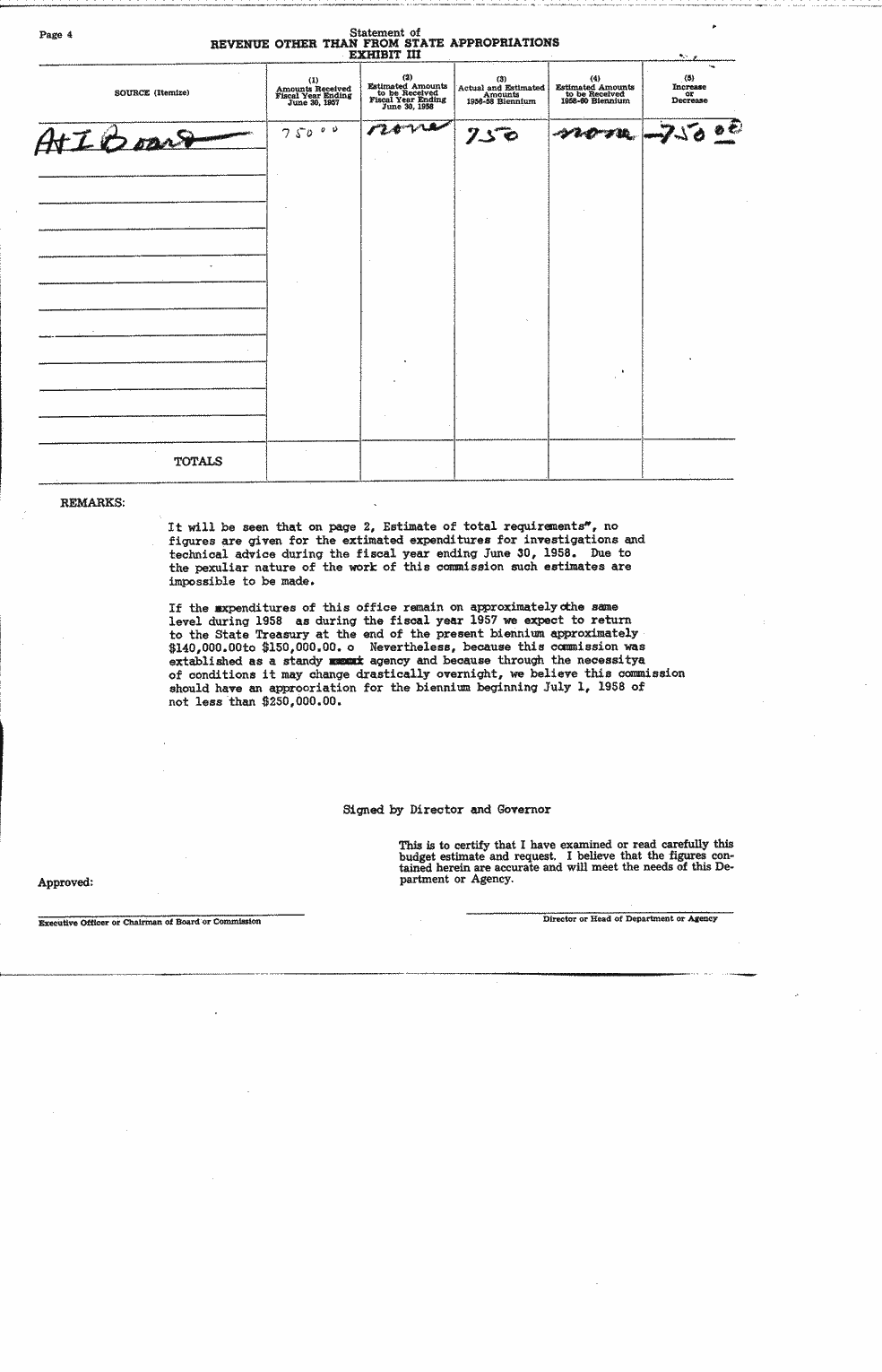 SCR ID # 97-19-0-25-6-1-1