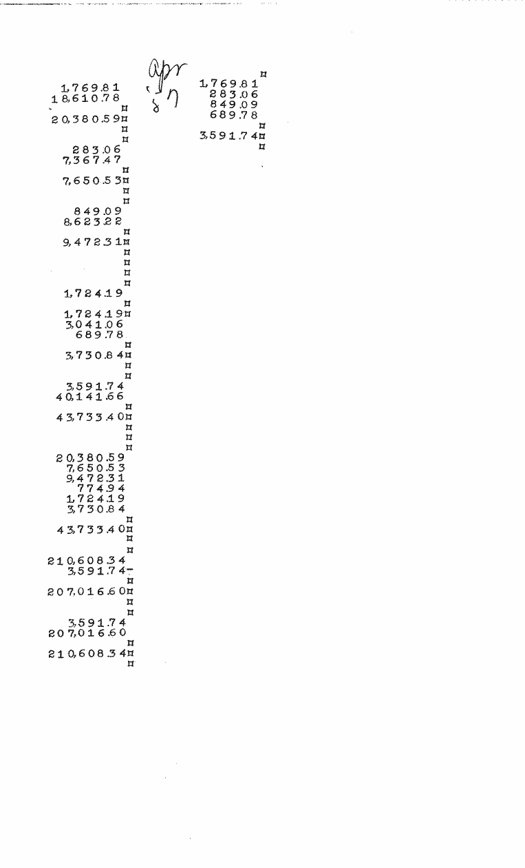 SCR ID # 97-19-0-34-3-1-1