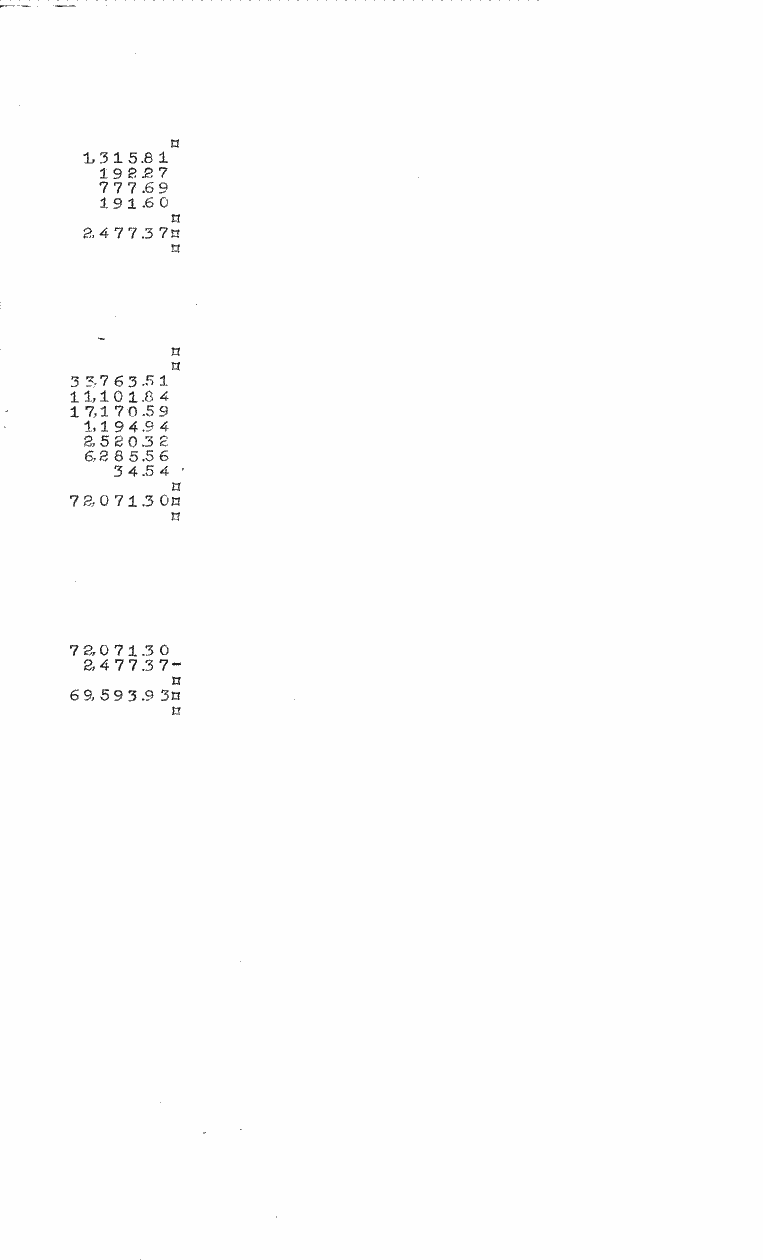 SCR ID # 97-19-0-43-3-1-1