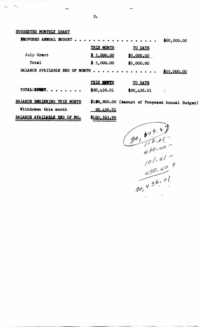 SCR ID # 97-20-0-2-4-1-1