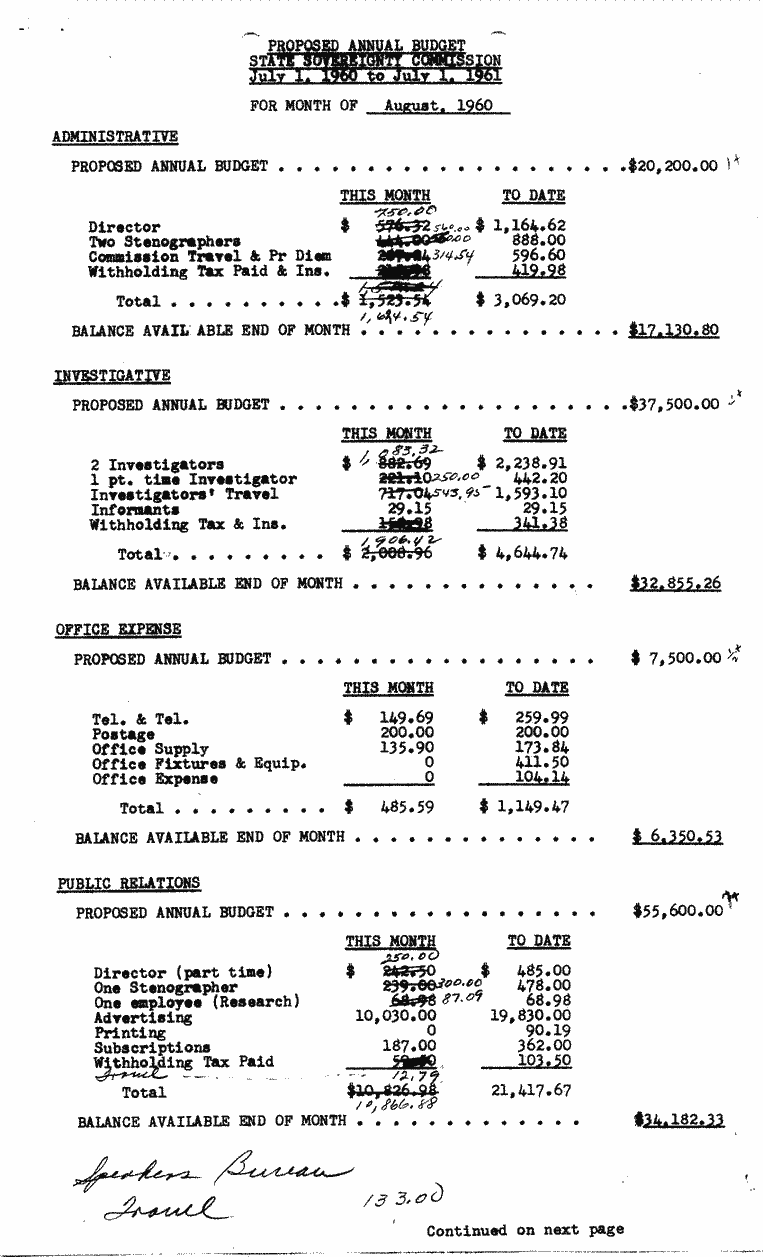 SCR ID # 97-20-0-3-1-1-1
