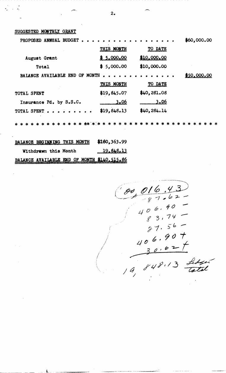 SCR ID # 97-20-0-3-2-1-1