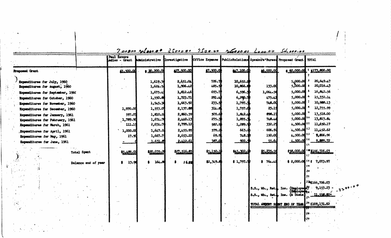 SCR ID # 97-20-0-5-1-1-1