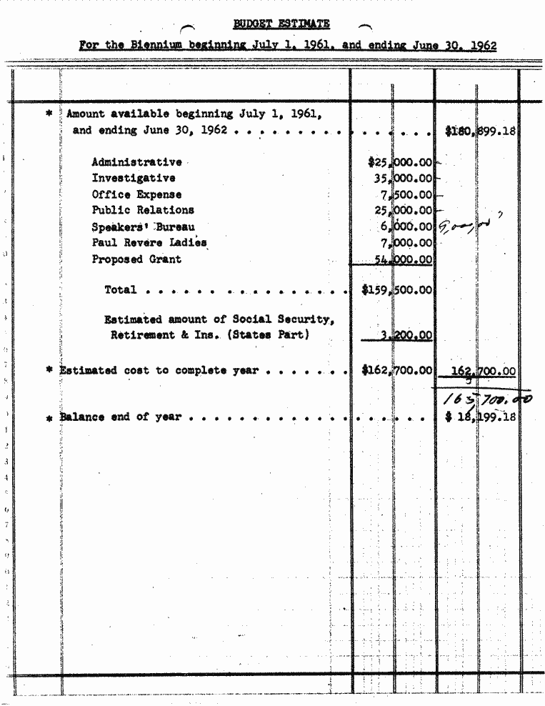 SCR ID # 97-20-0-18-2-1-1