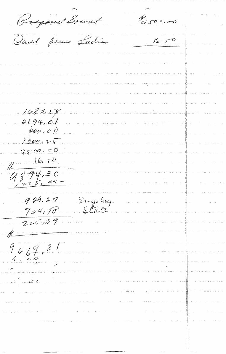 SCR ID # 97-20-0-33-2-1-1