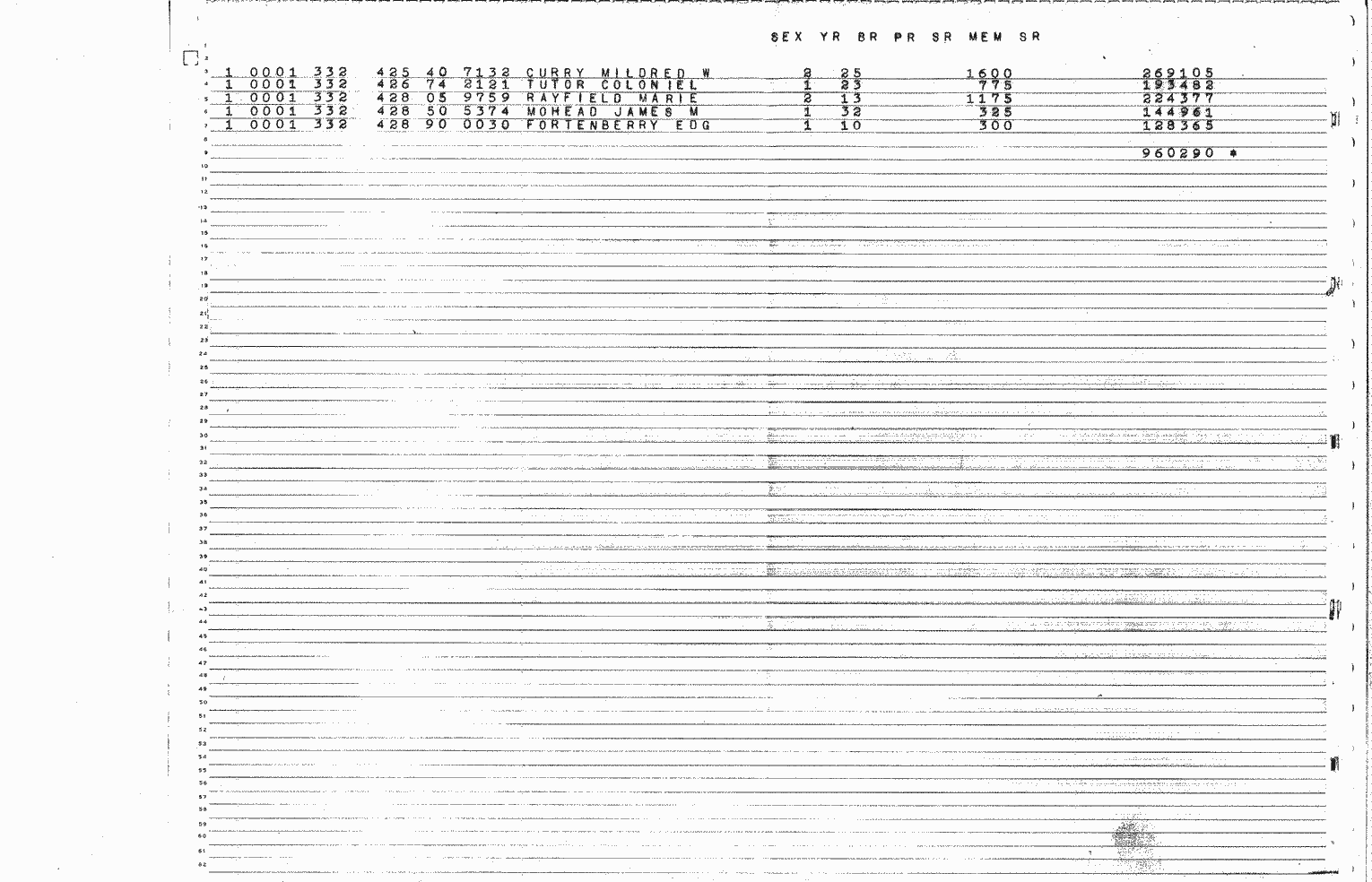 SCR ID # 97-72-0-5-1-1-1