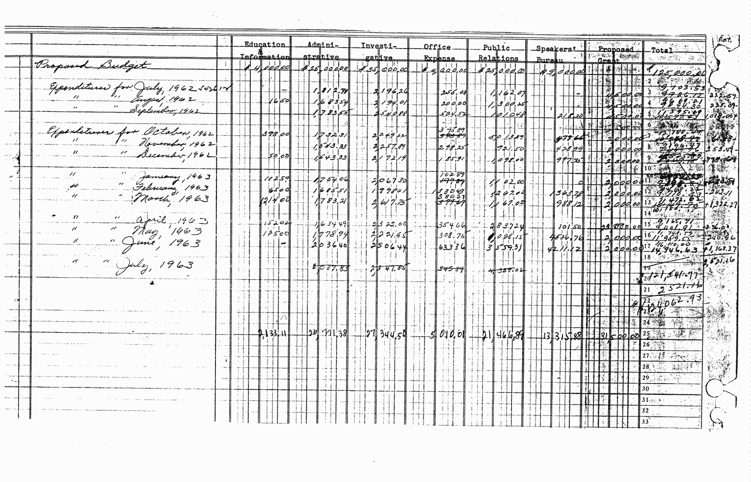 SCR ID # 97-20-0-44-1-1-1