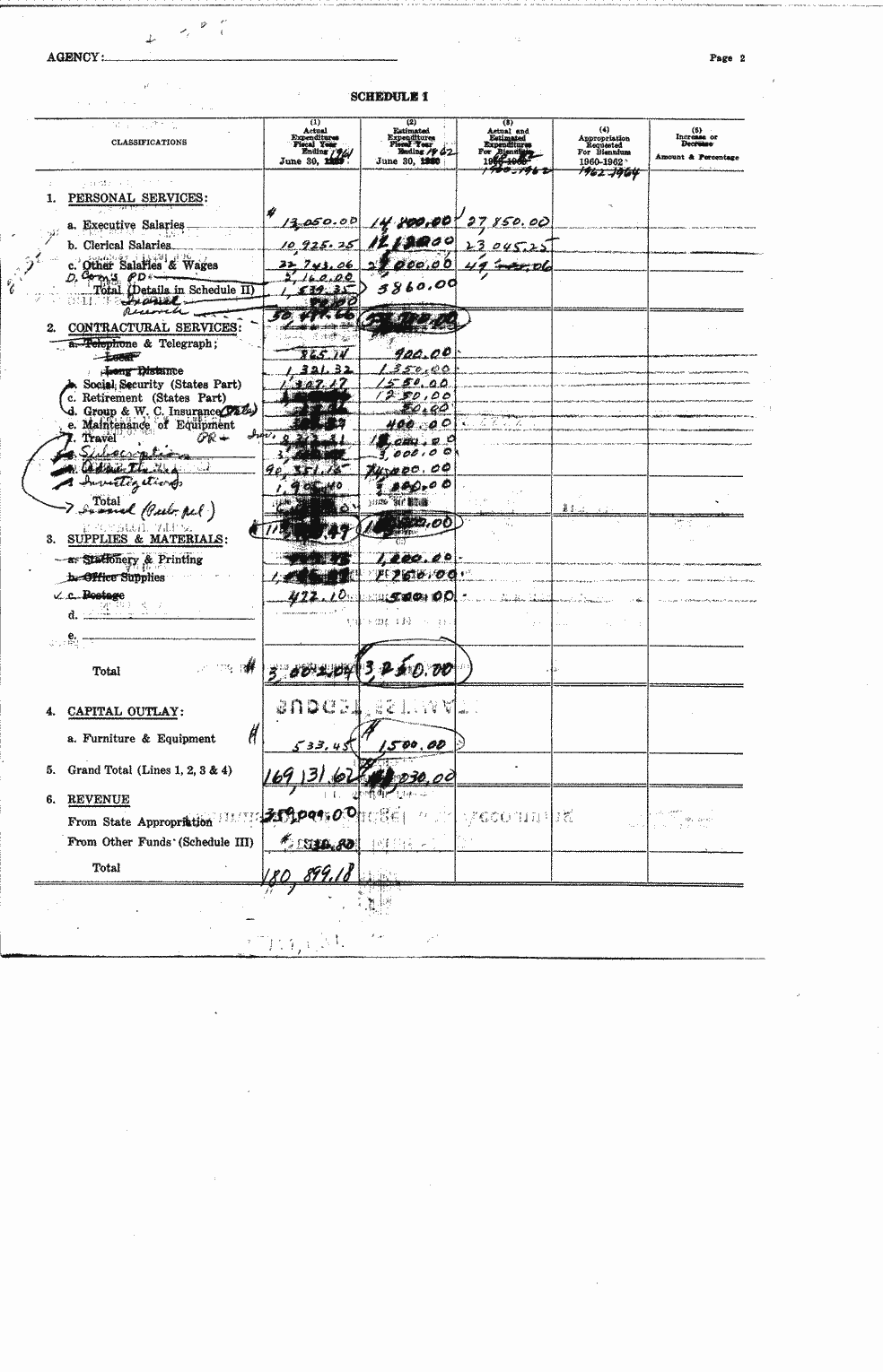 SCR ID # 97-21-0-2-6-1-1