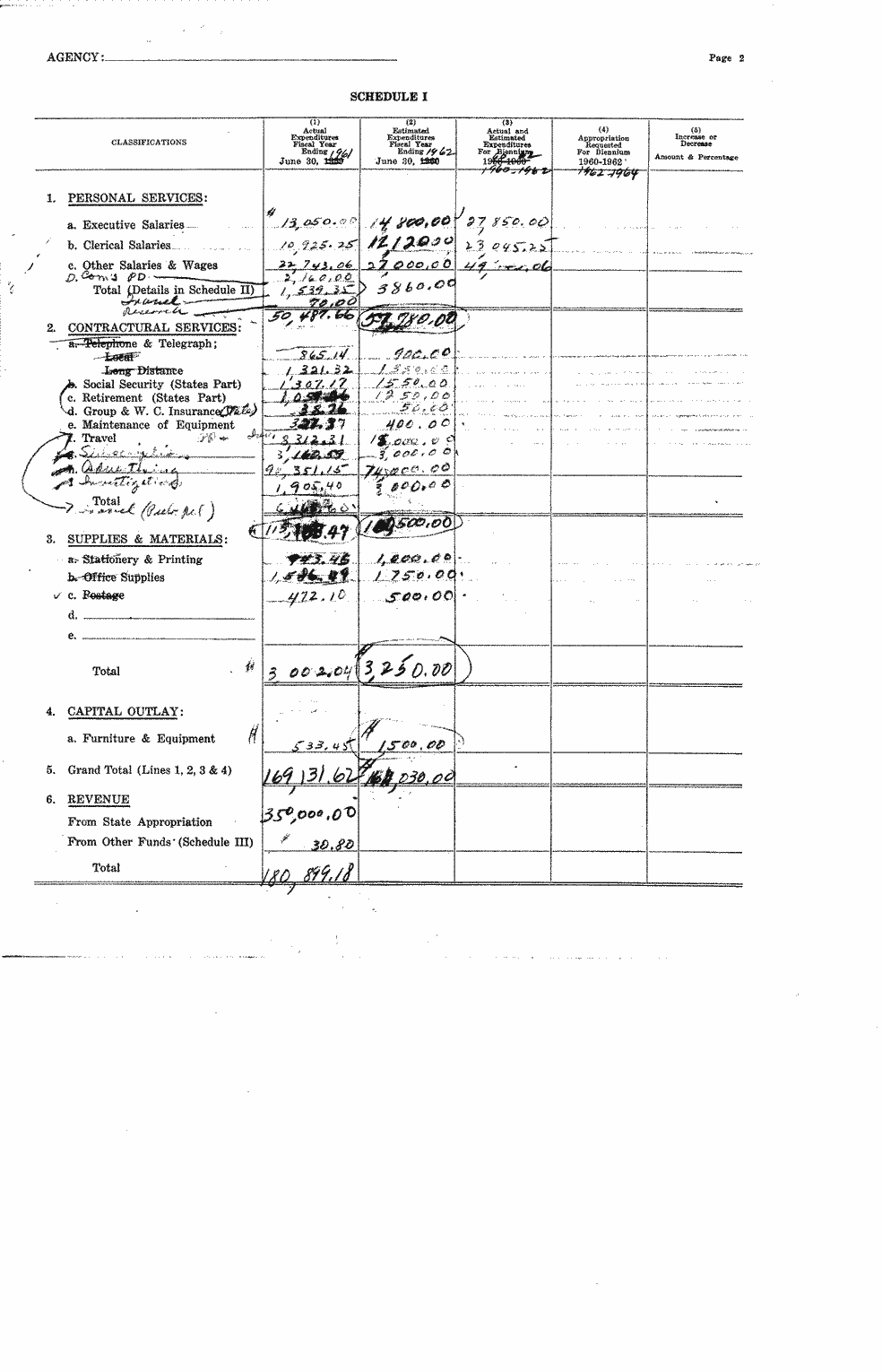 SCR ID # 97-21-0-2-6-1-2