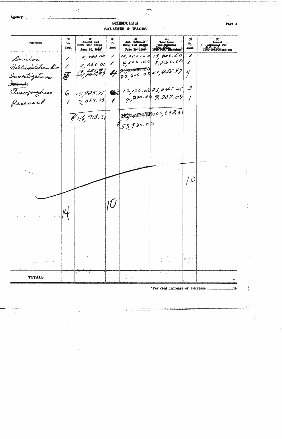 SCR ID # 97-21-0-3-3-1-1