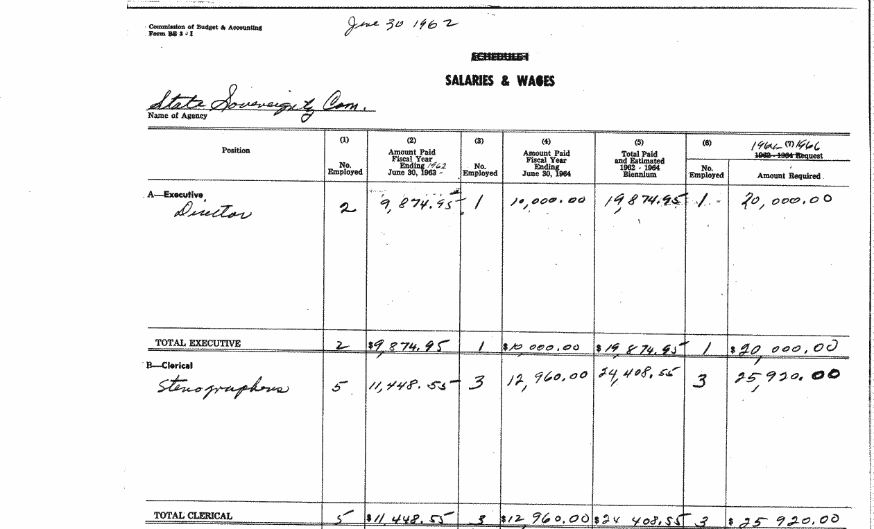 SCR ID # 97-21-0-4-3-1-1