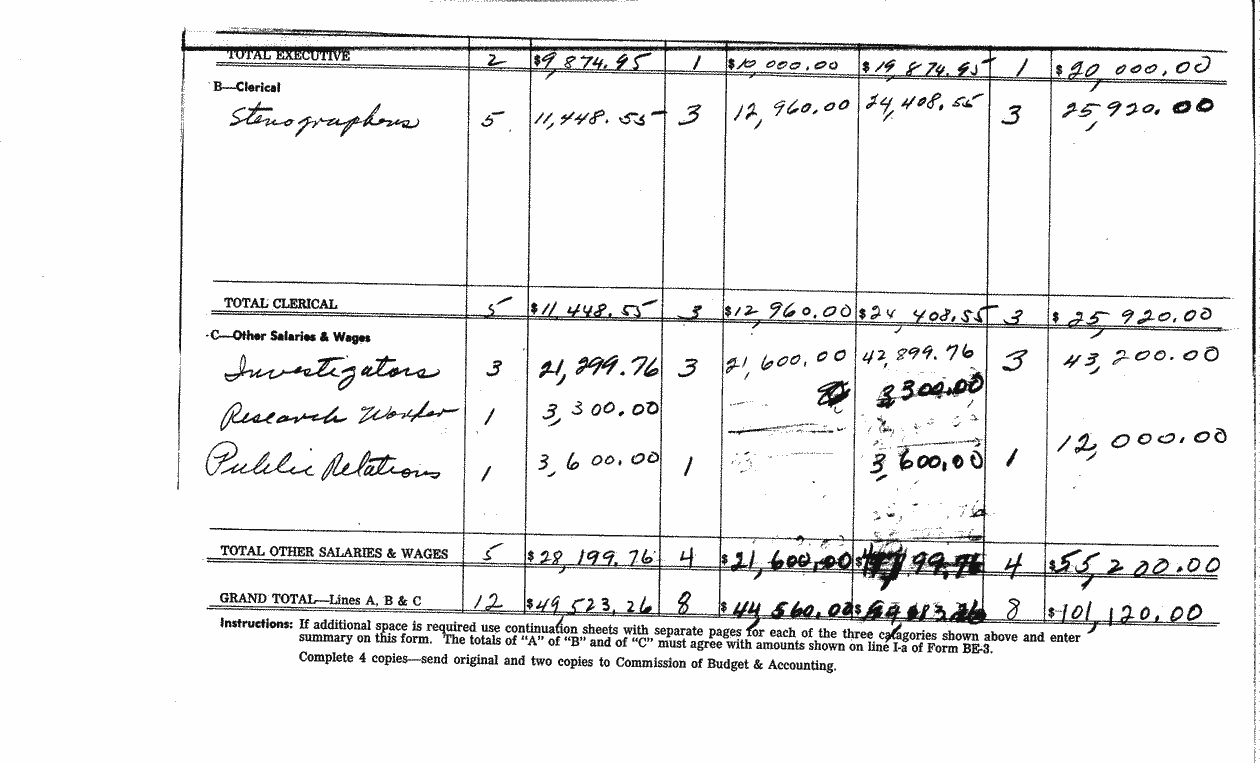SCR ID # 97-21-0-4-3-2-1