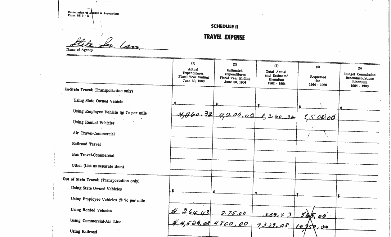 SCR ID # 97-21-0-4-4-1-1