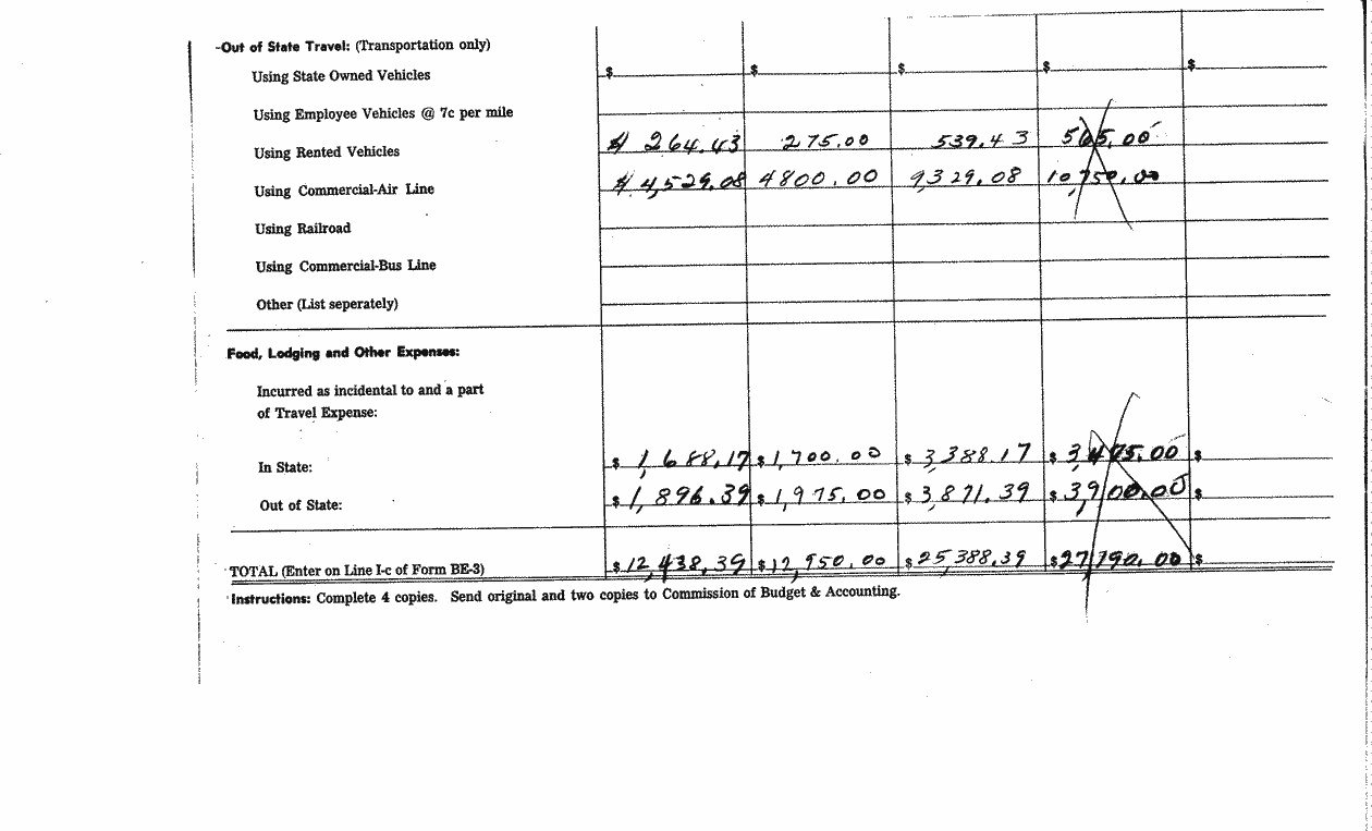SCR ID # 97-21-0-4-4-2-1
