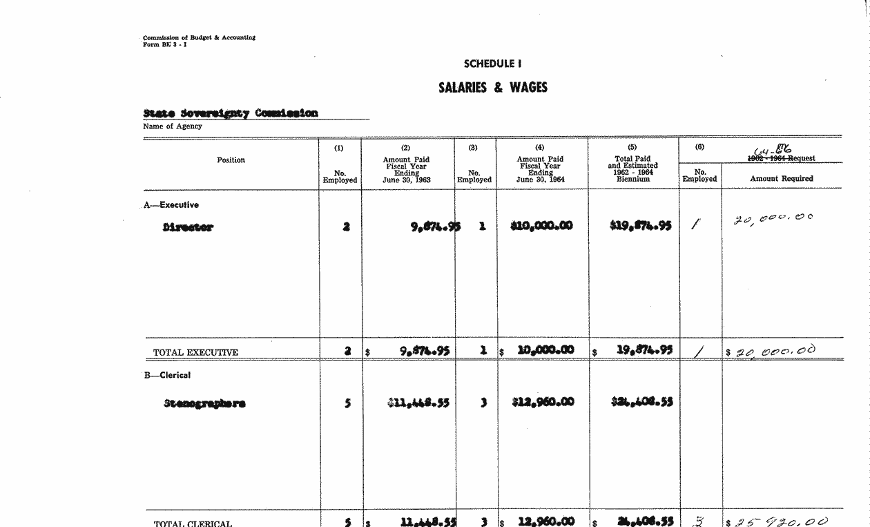 SCR ID # 97-21-0-5-2-1-1