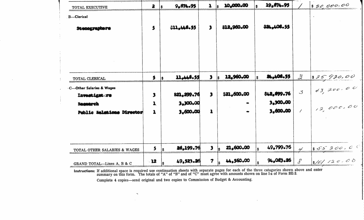 SCR ID # 97-21-0-5-2-2-1