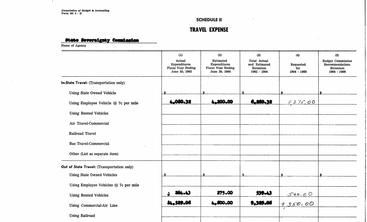 SCR ID # 97-21-0-5-3-1-1