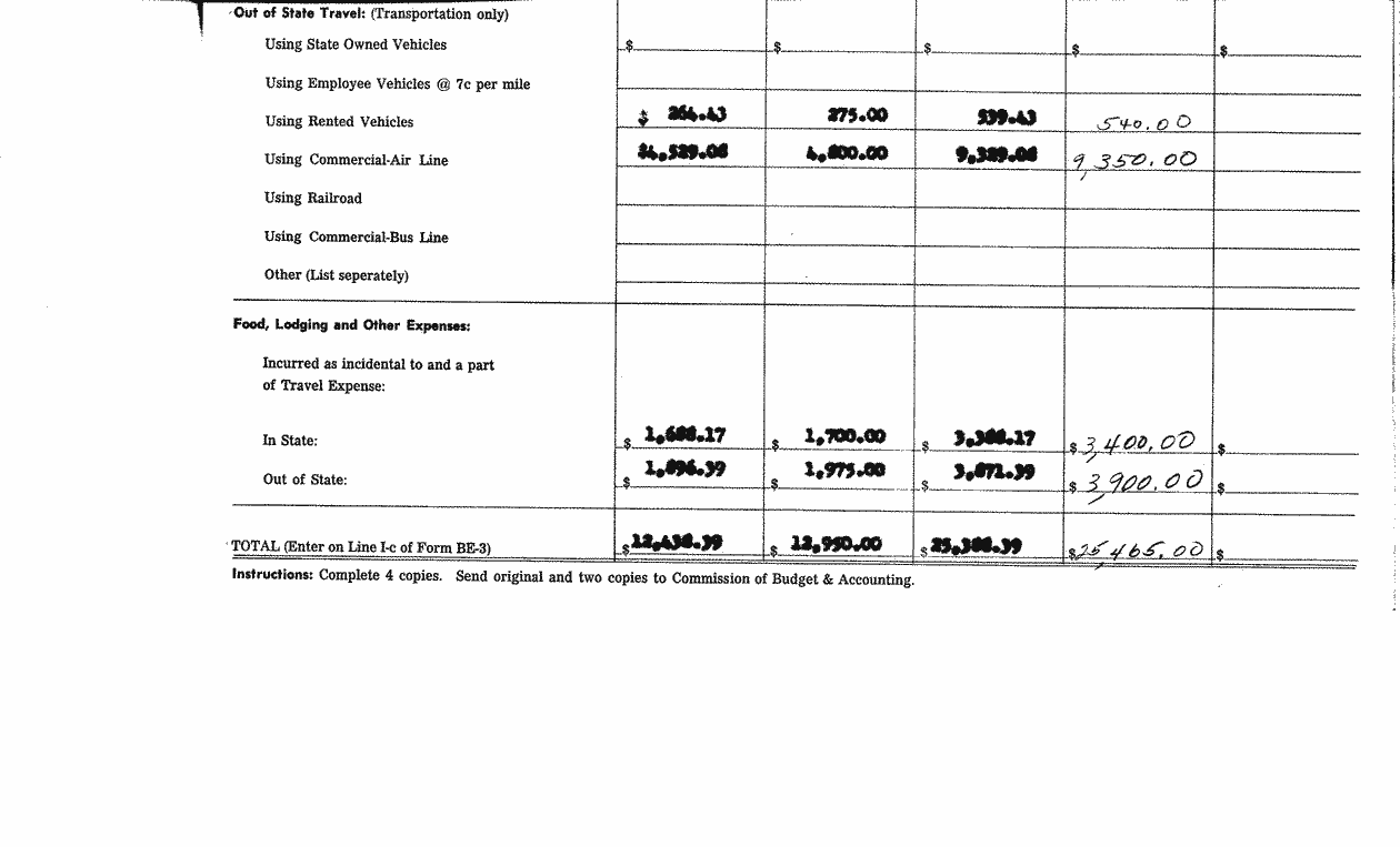 SCR ID # 97-21-0-5-3-2-1