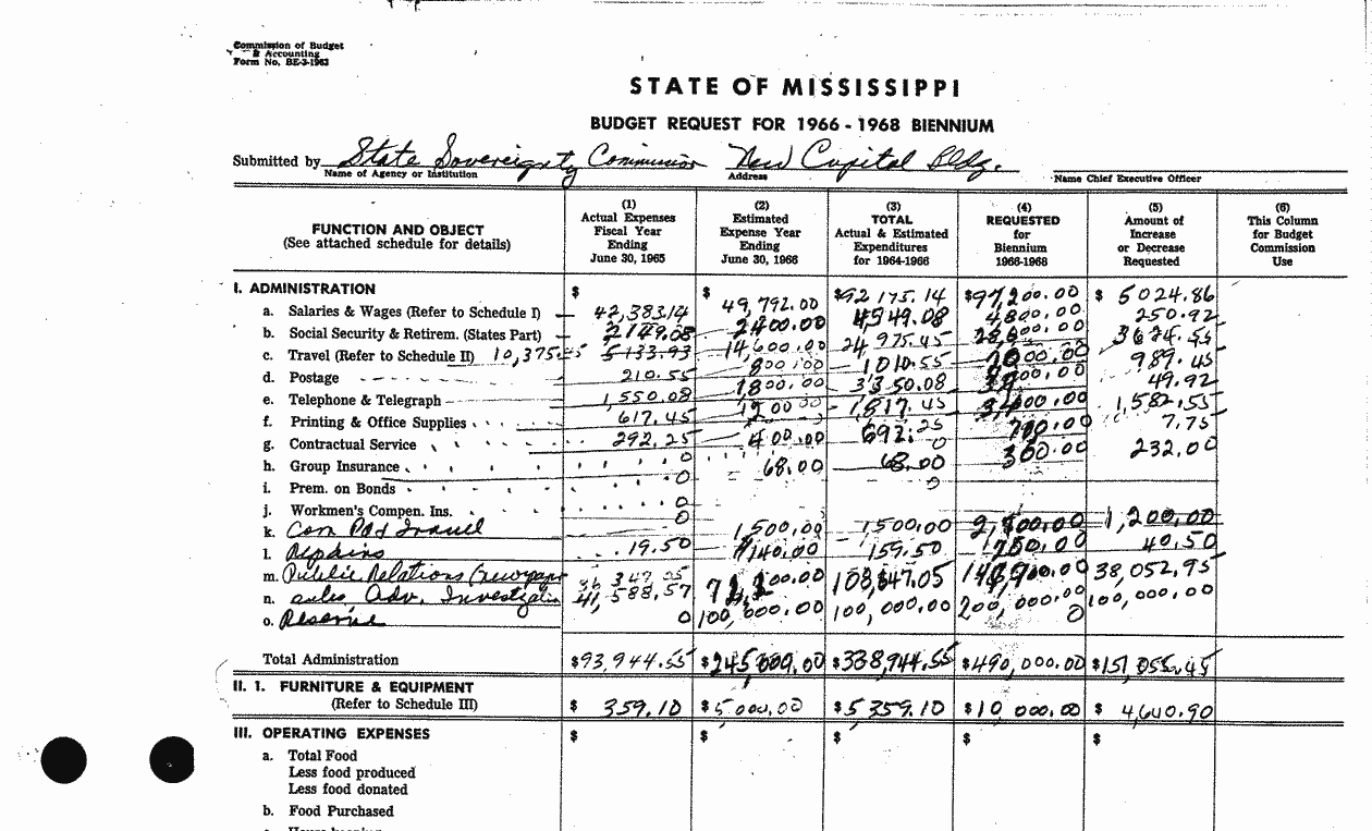 SCR ID # 97-21-0-7-1-1-1