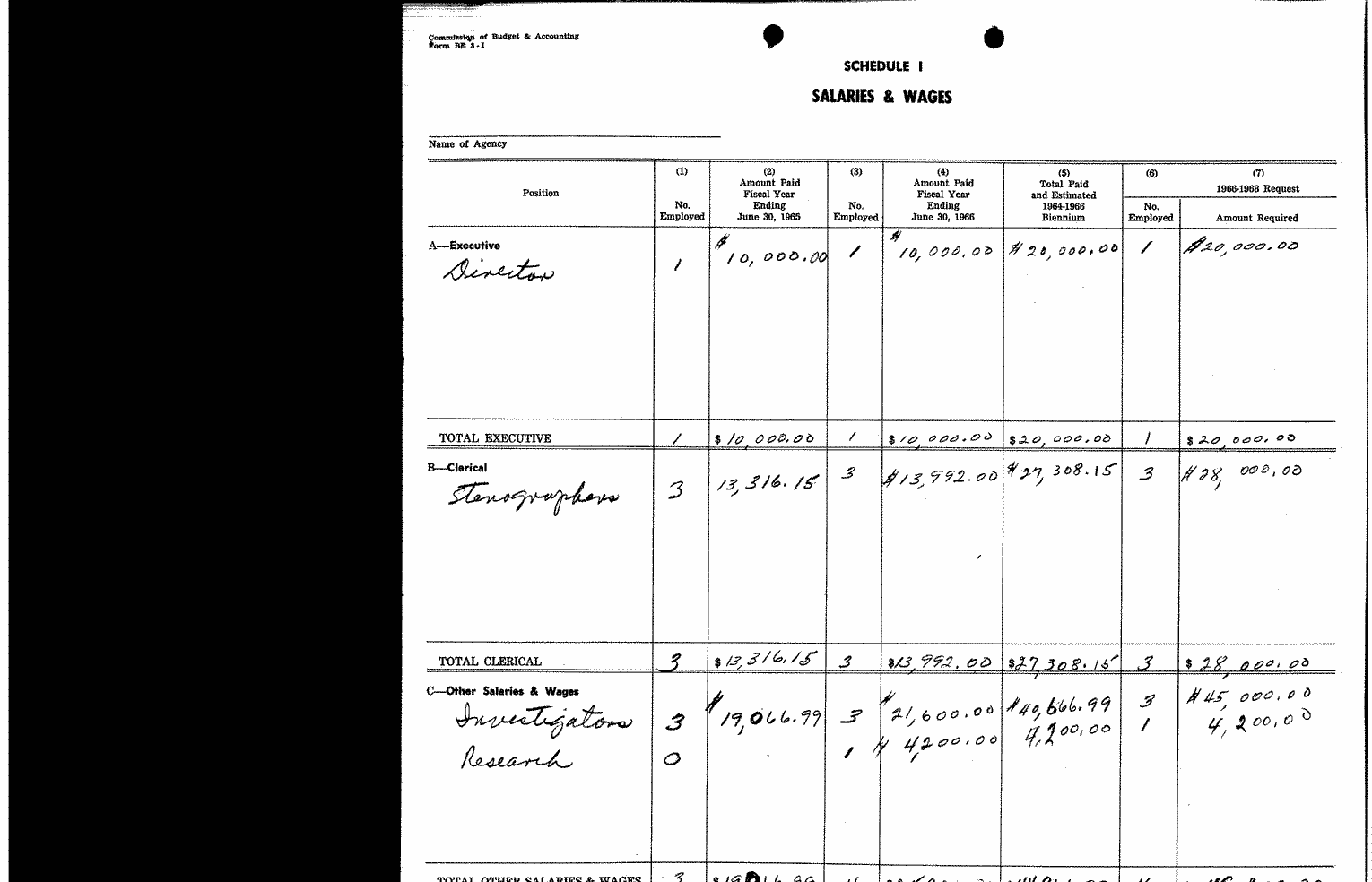 SCR ID # 97-21-0-7-2-1-1