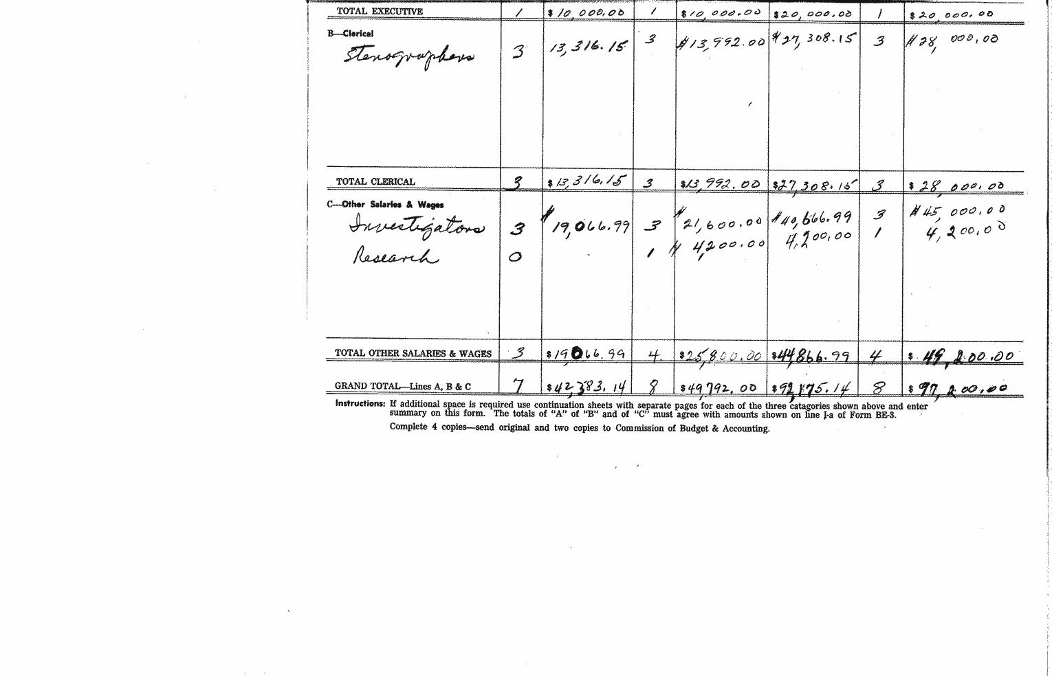 SCR ID # 97-21-0-7-2-2-1