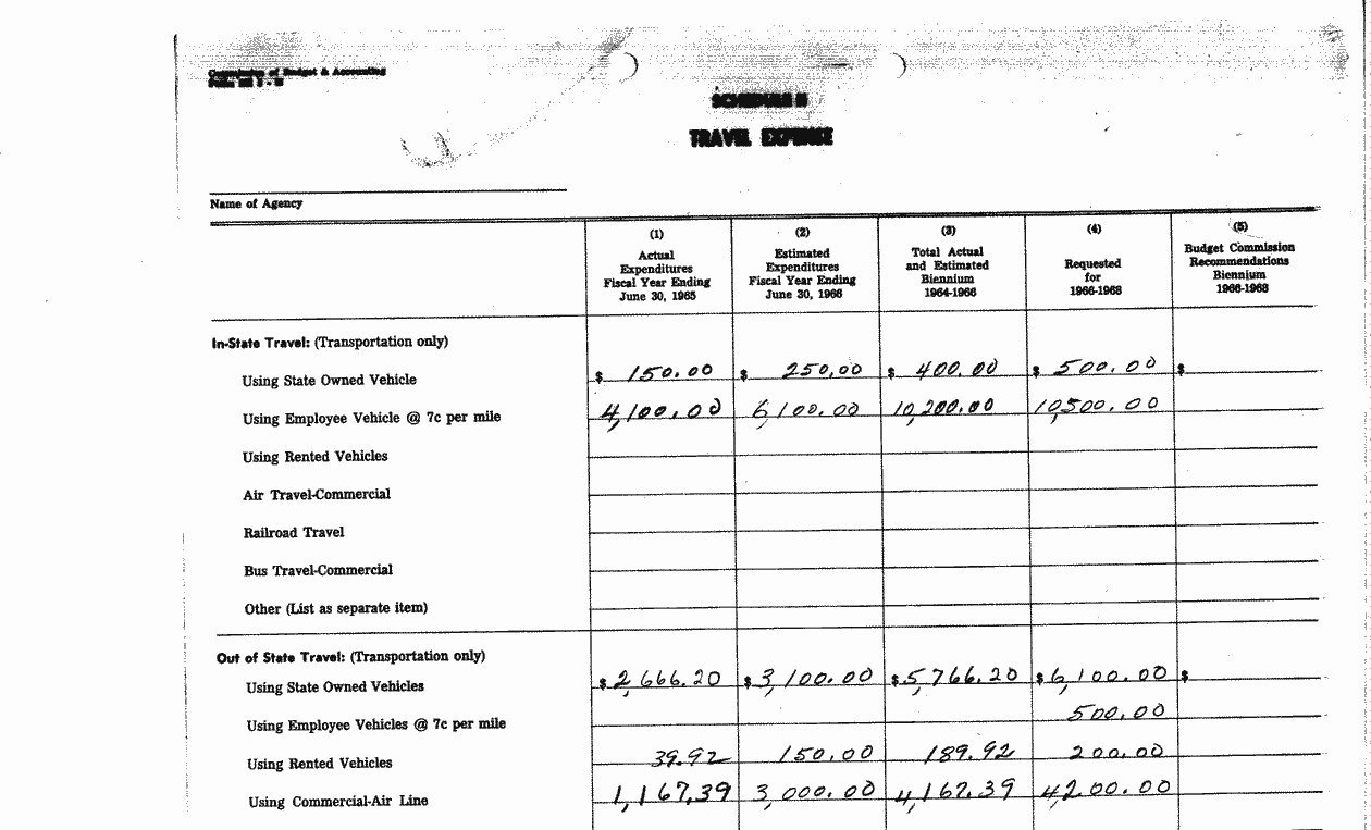 SCR ID # 97-21-0-7-3-1-1