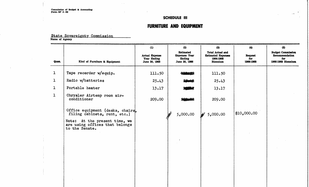 SCR ID # 97-21-0-7-4-1-1