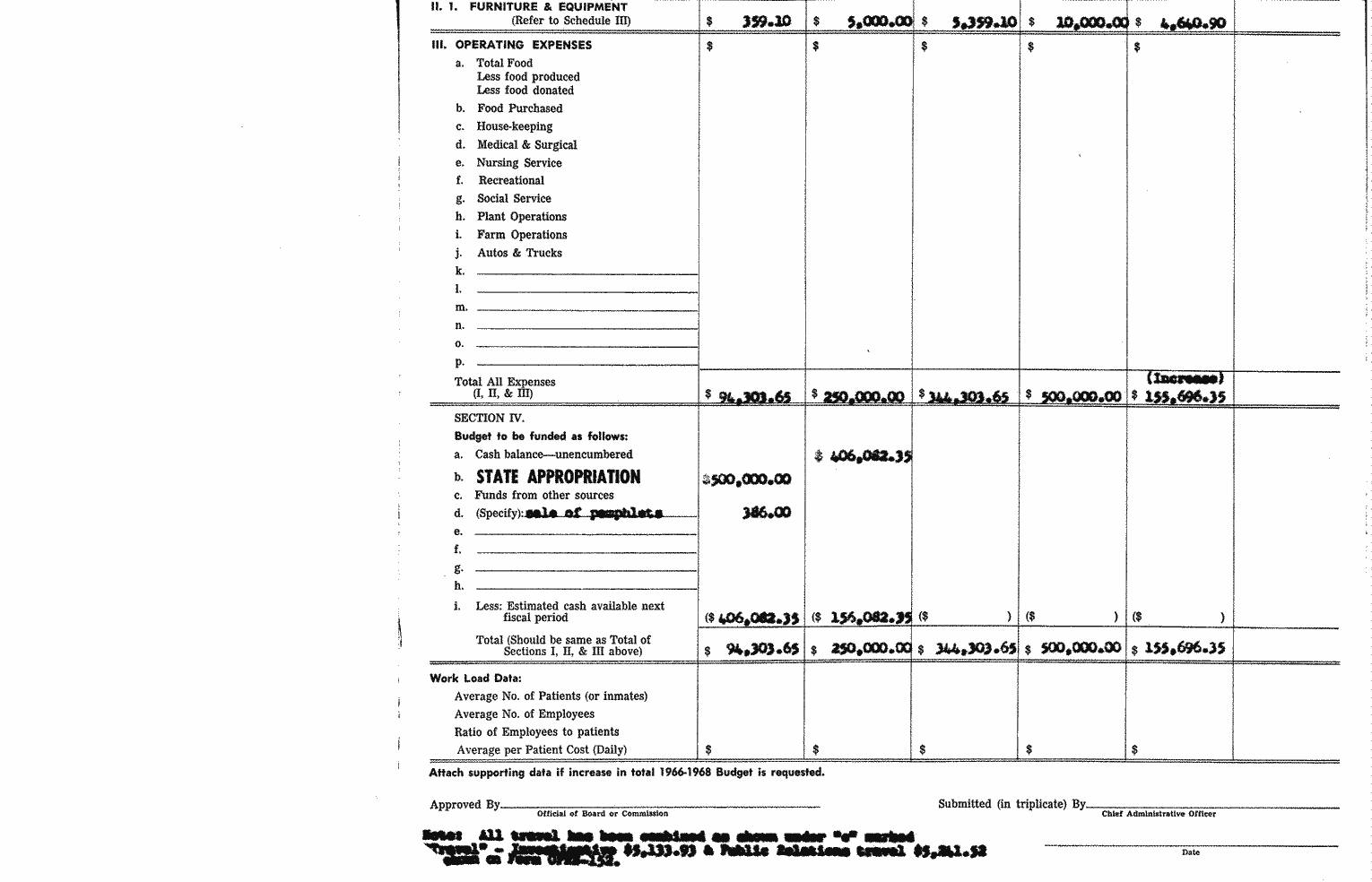 SCR ID # 97-21-0-8-1-2-1