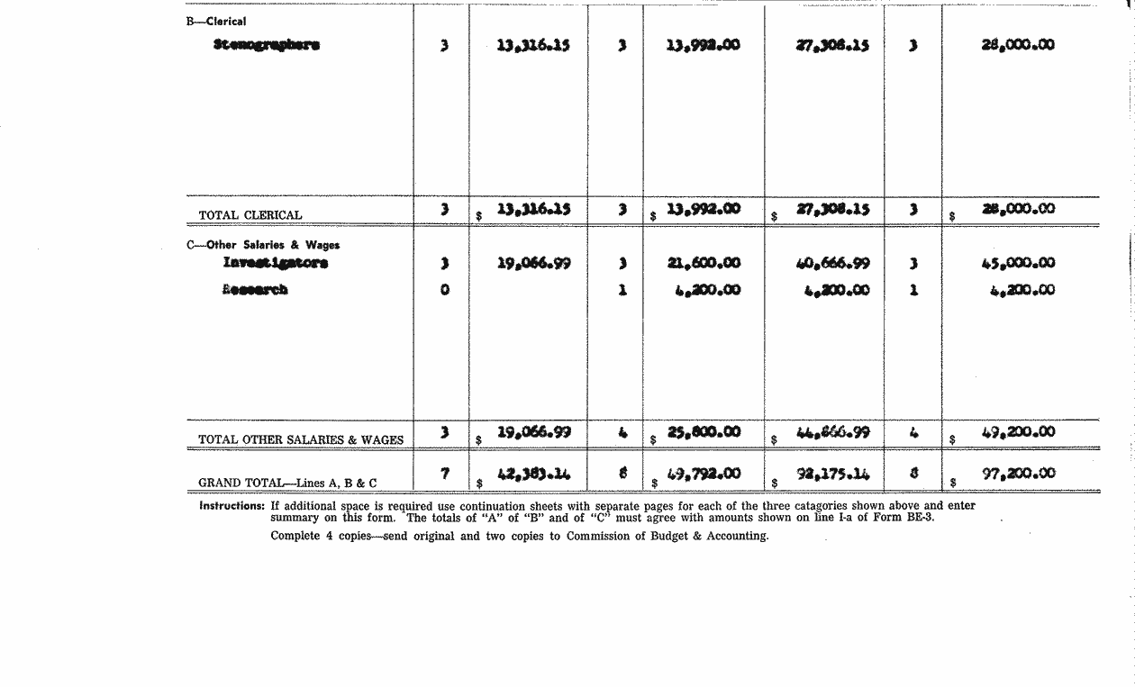 SCR ID # 97-21-0-8-2-2-1