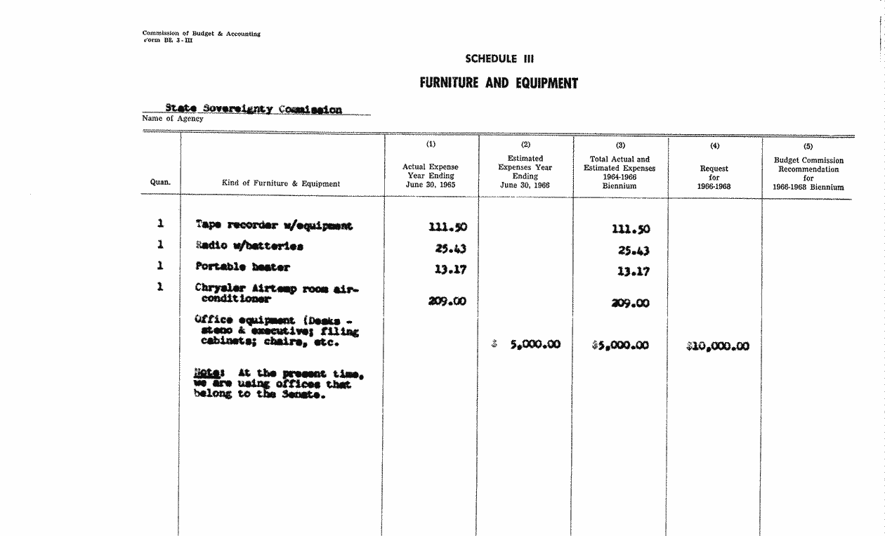 SCR ID # 97-21-0-8-4-1-1