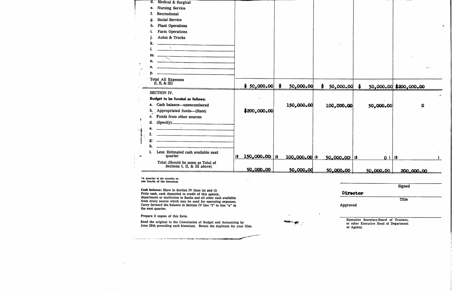 SCR ID # 97-21-0-9-1-2-1