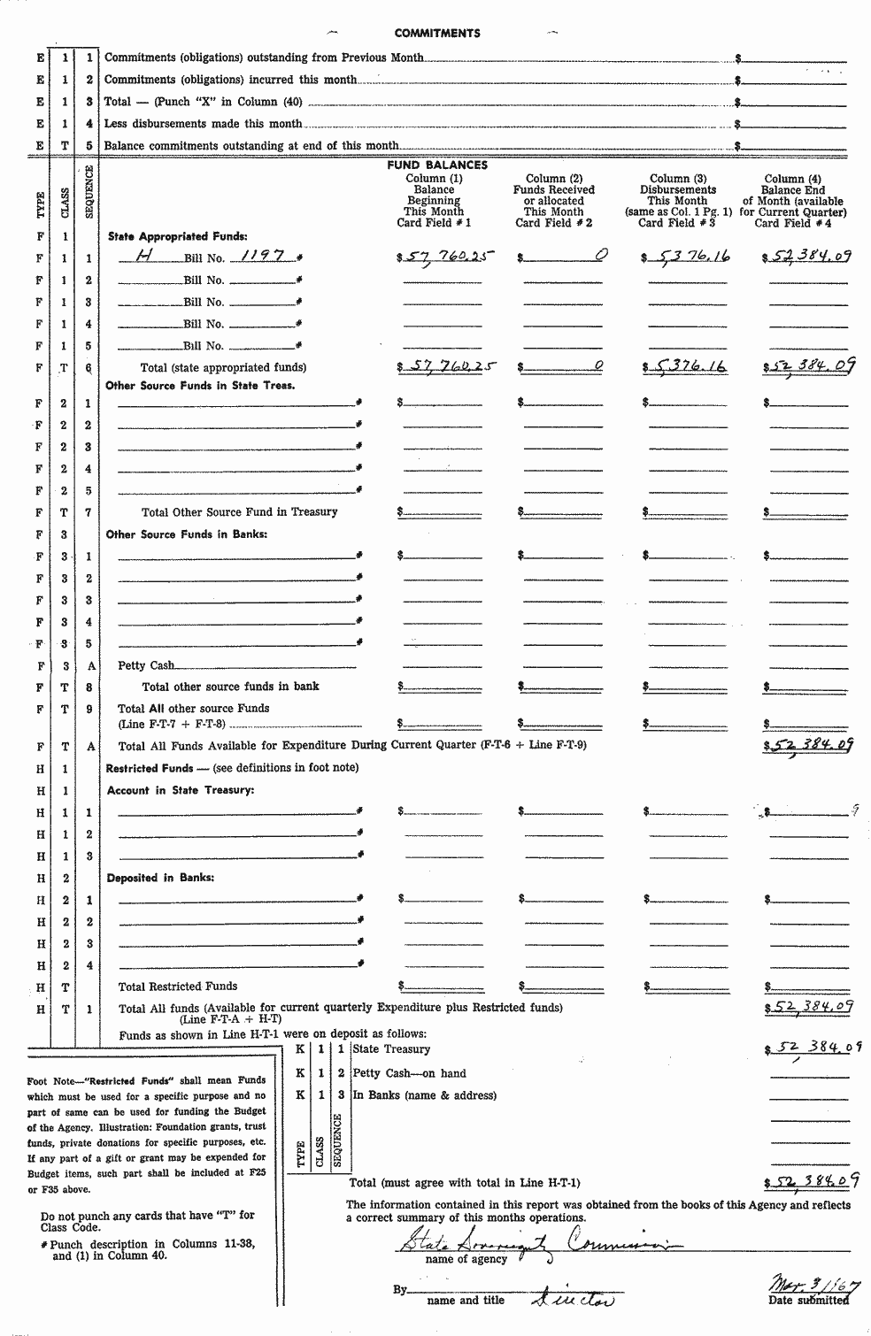 SCR ID # 97-22-0-8-2-1-1