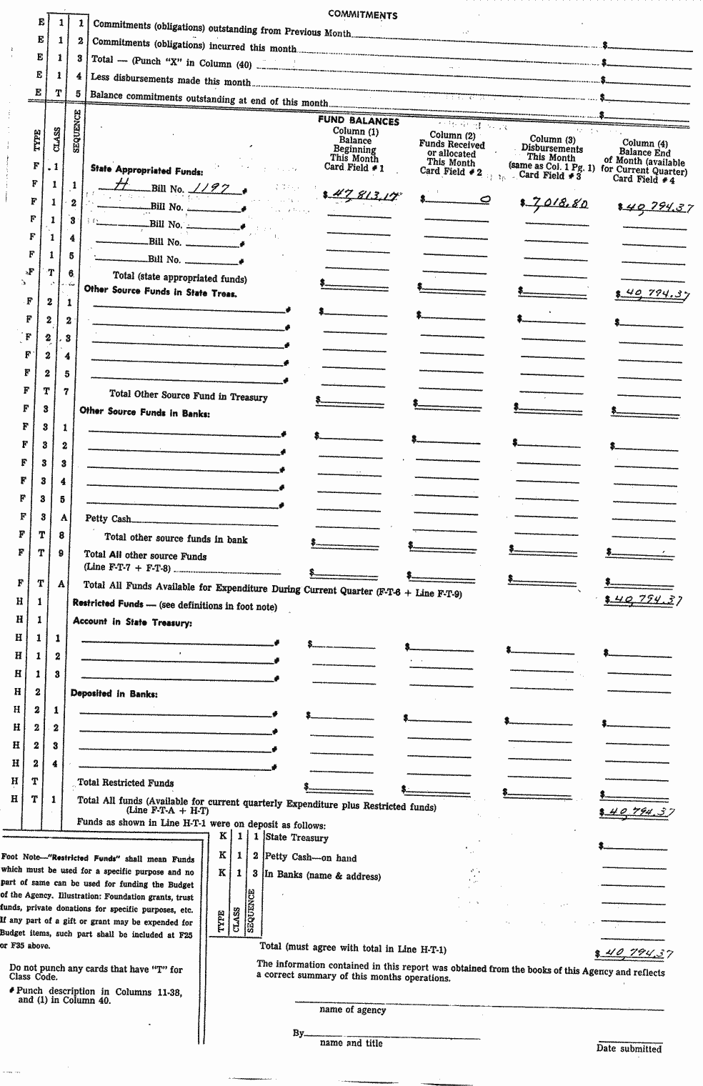 SCR ID # 97-22-0-17-2-1-1