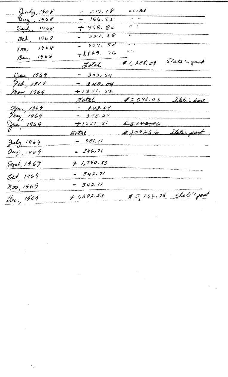 SCR ID # 97-23-0-1-1-1-1