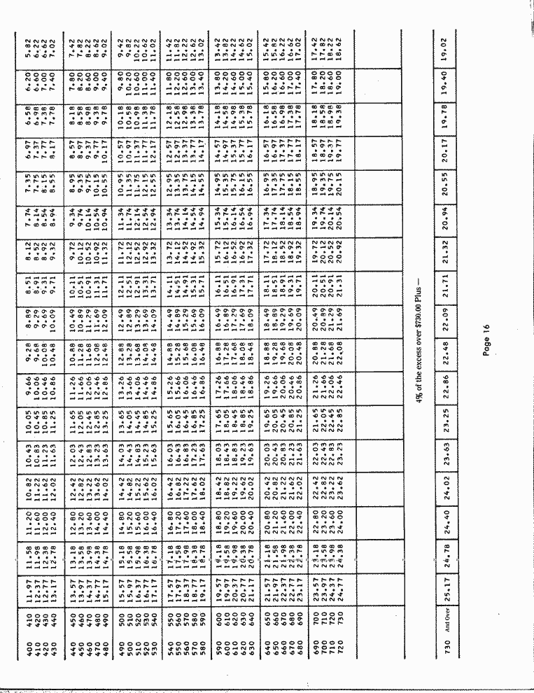 SCR ID # 97-74-0-3-23-1-1