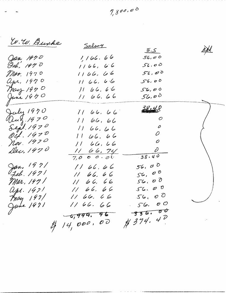 SCR ID # 97-25-0-1-1-1-1