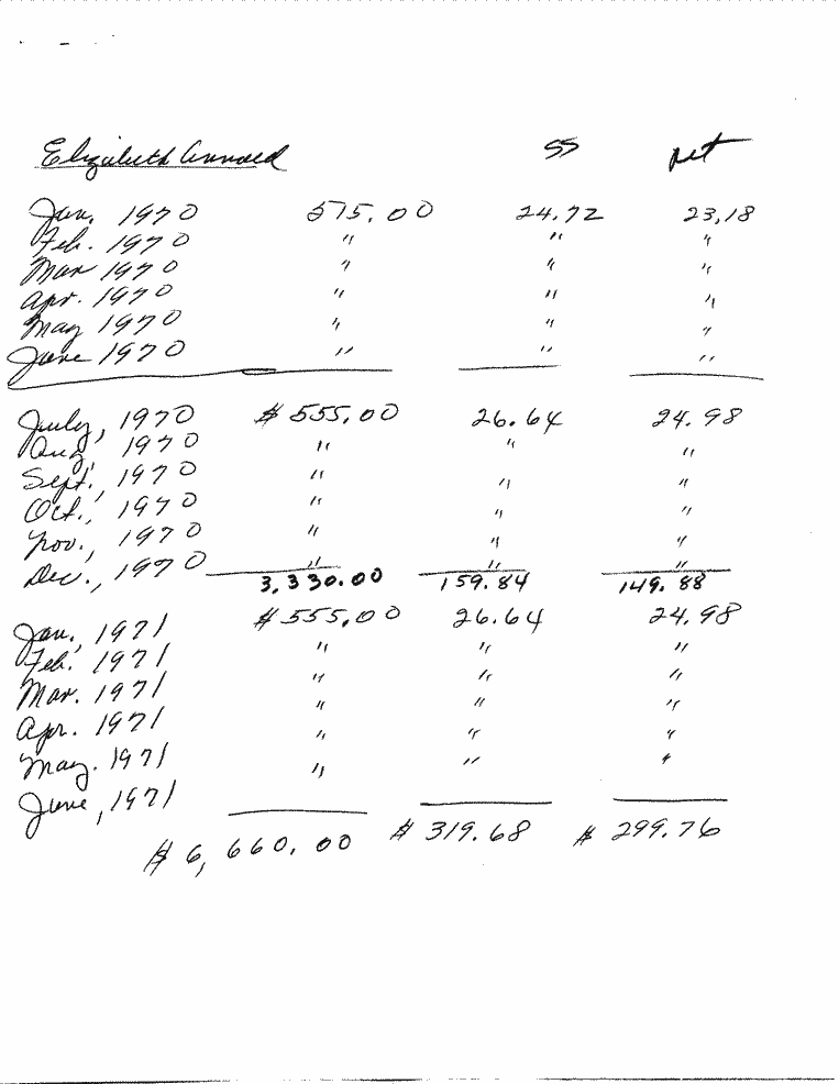 SCR ID # 97-25-0-2-1-1-1